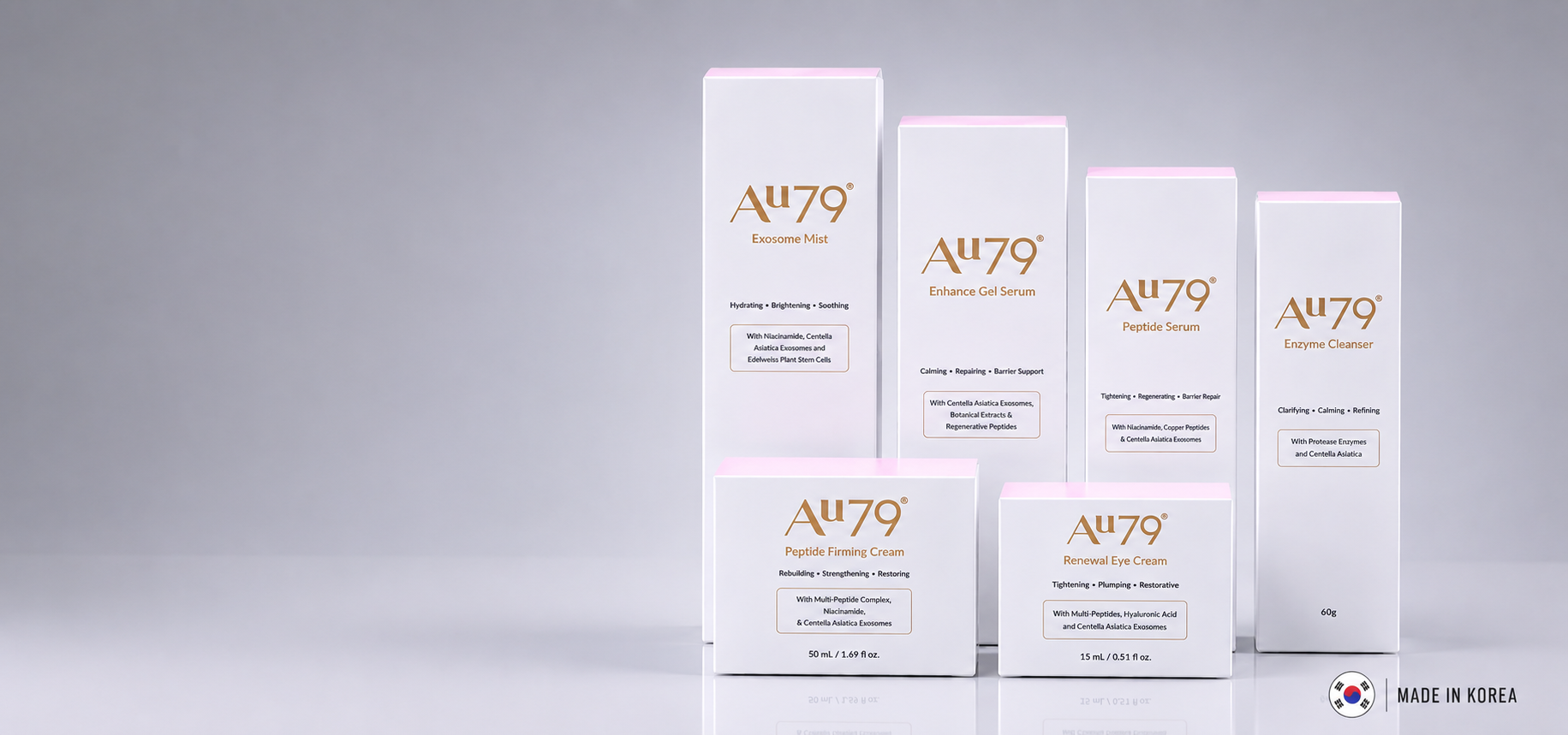 How Your Environment Affects Skin Health | Au79 Care