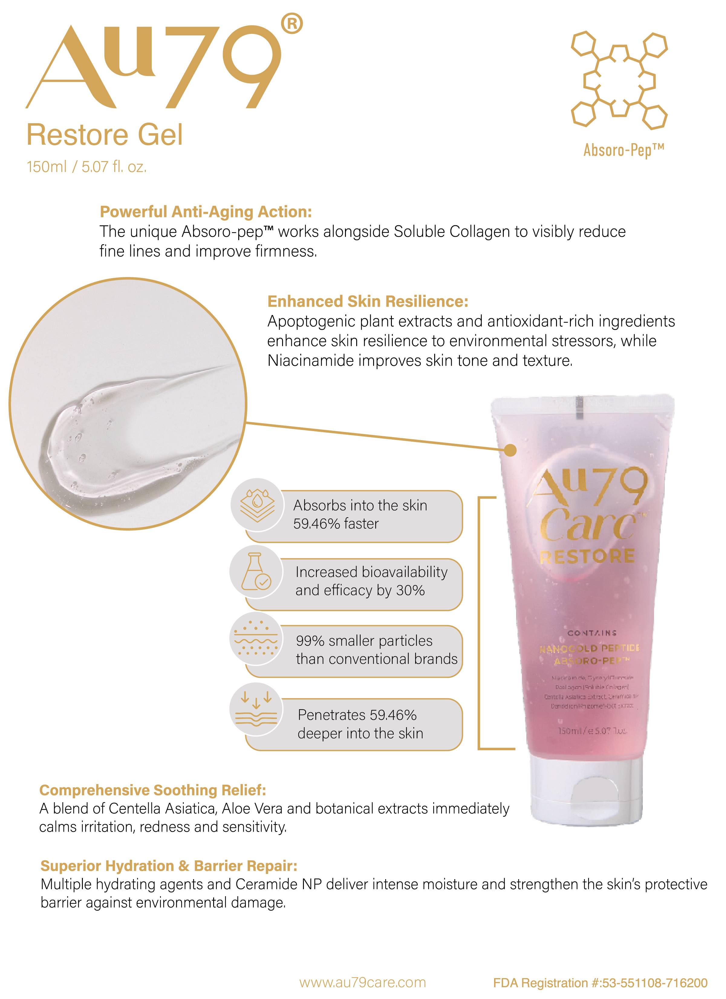 Gel for Skin With Peptides to Restore Skin | Au79 Care – Au79Care